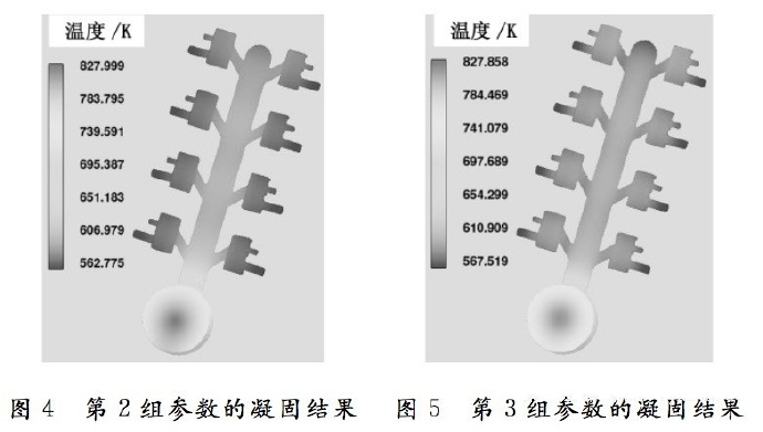 壓鑄工藝學(xué)習(xí)，半固態(tài)壓鑄模具研究