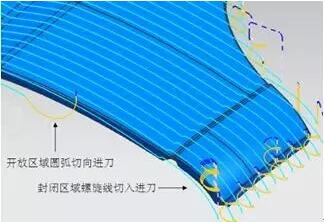 各種高速加工刀具，鋁合金壓鑄的發(fā)展大助力