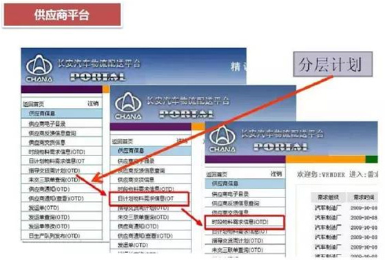 深圳壓鑄公司終極大招，物流信息化