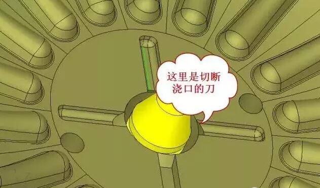 雙層模具，三層，多層，壓鑄公司未來的方向？