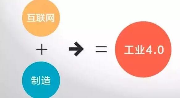 “工業(yè)4.0”，鋁合金壓鑄廠能從中獲益嗎？
