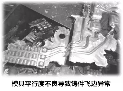 延遲壓鑄模具的使用壽命，可以幫助壓鑄公司節(jié)約成本
