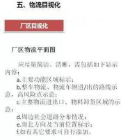 大招，深圳壓鑄公司物流目視化