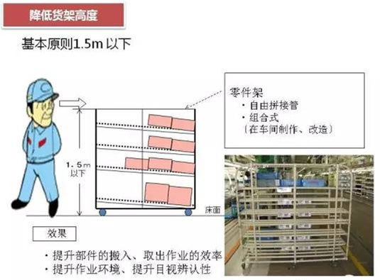 從包裝上，如何改善深圳壓鑄公司的管理